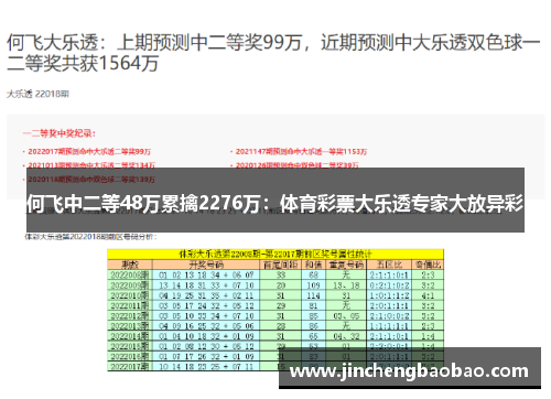 何飞中二等48万累擒2276万：体育彩票大乐透专家大放异彩